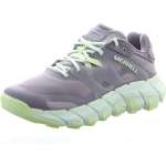 Maipo Explorer Aerosport