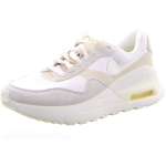 WMNS NIKE AIR MAX SYSTM