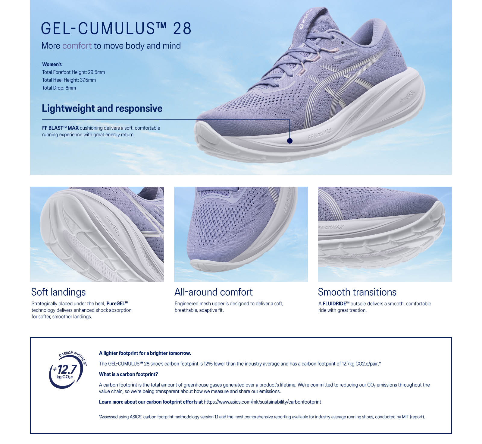 GEL-CUMULUS 28